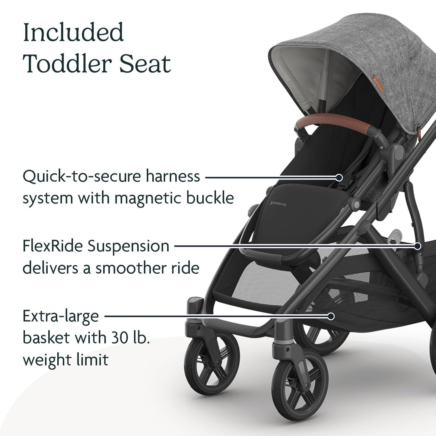 UPPAbaby Vista V3 Convertible Single-to-Double Stroller for Baby & Toddler, 30+ Configurations, Car Seat Compatible, All-Wheel Suspension, XL Basket – Owen (Mocha Mélange/Carbon Frame)