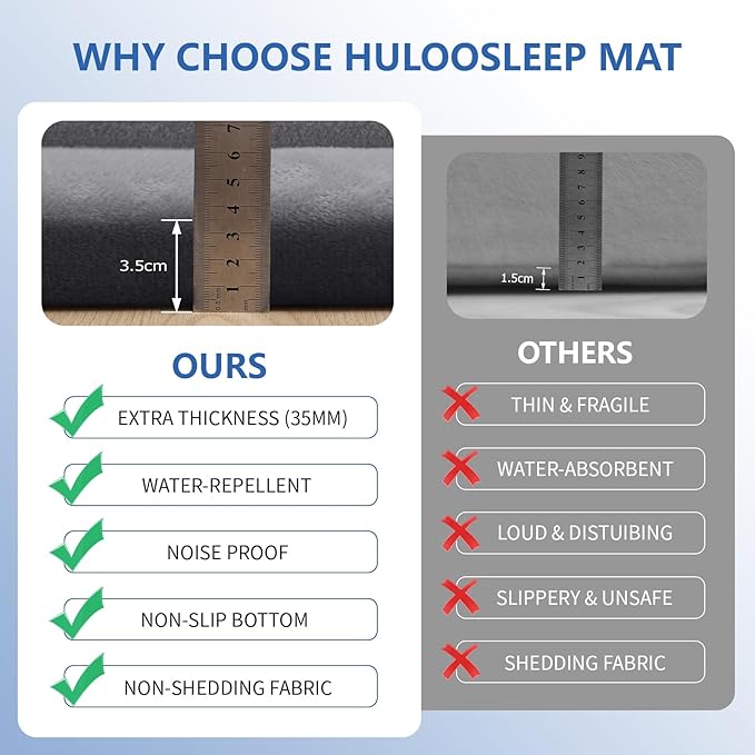 Huloo Sleep Play Mat for Babies Toddlers,1.3" Thick Elasti-Foam Anti-Fall Cushion Mat for Kids Room,28×72 Bedroom Bedside Rugs,Water-Repellent Soft Coral Velvet,Non-Slip(Dark Grey)
