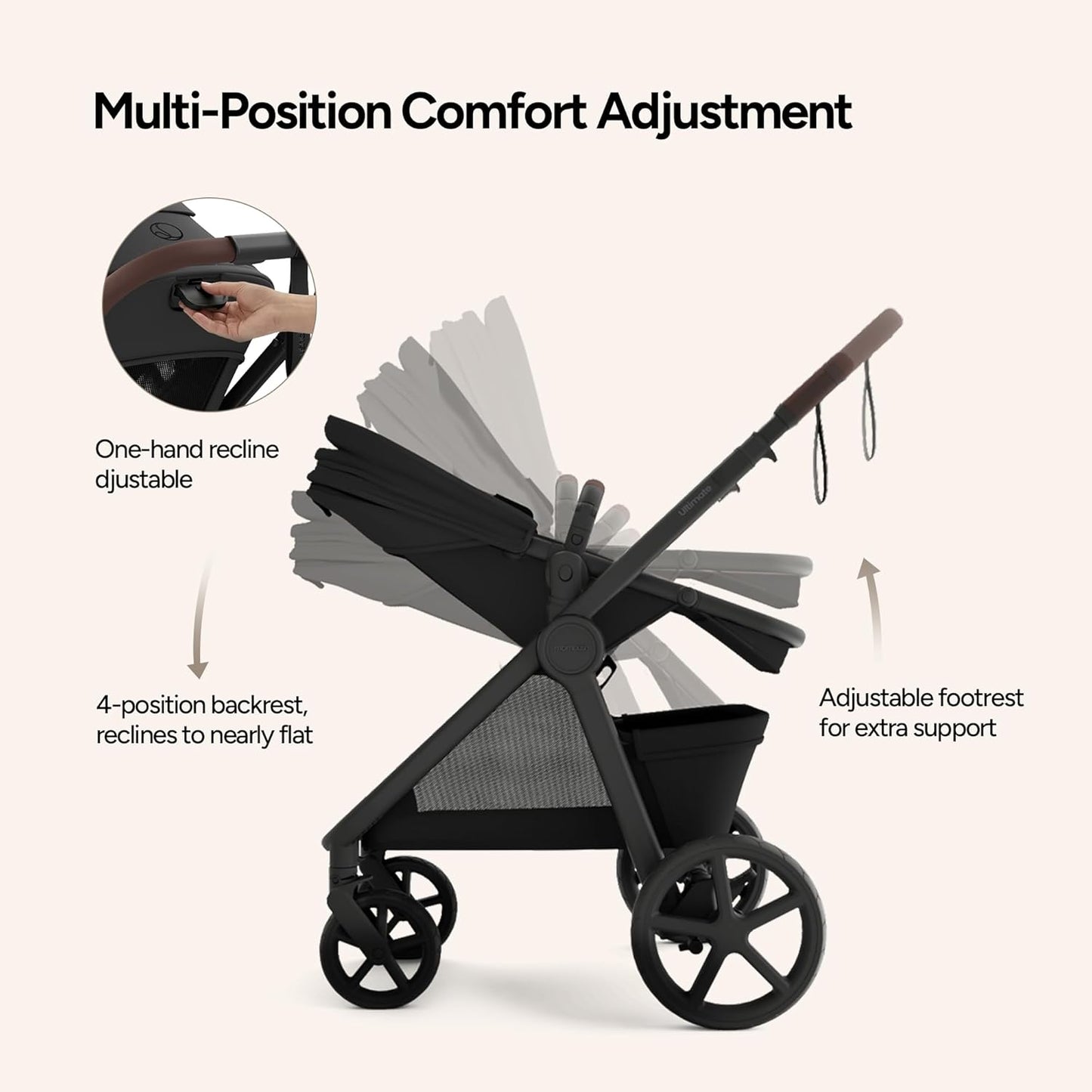 Mompush Ultimate2 Baby Stroller, Premium Convertible Full-Size Stroller for Toddler, Reversible Seat with One Hand Recline Adjustment, Car Seat Adapter Included