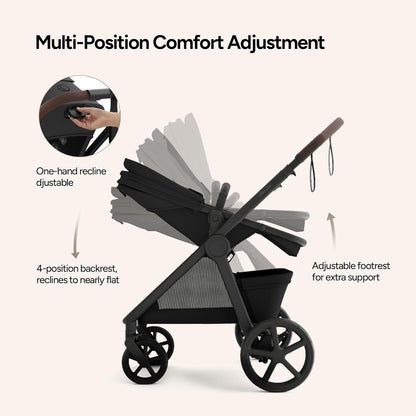 Mompush Ultimate2 Baby Stroller, Premium Convertible Full-Size Stroller for Toddler, Reversible Seat with One Hand Recline Adjustment, Car Seat Adapter Included