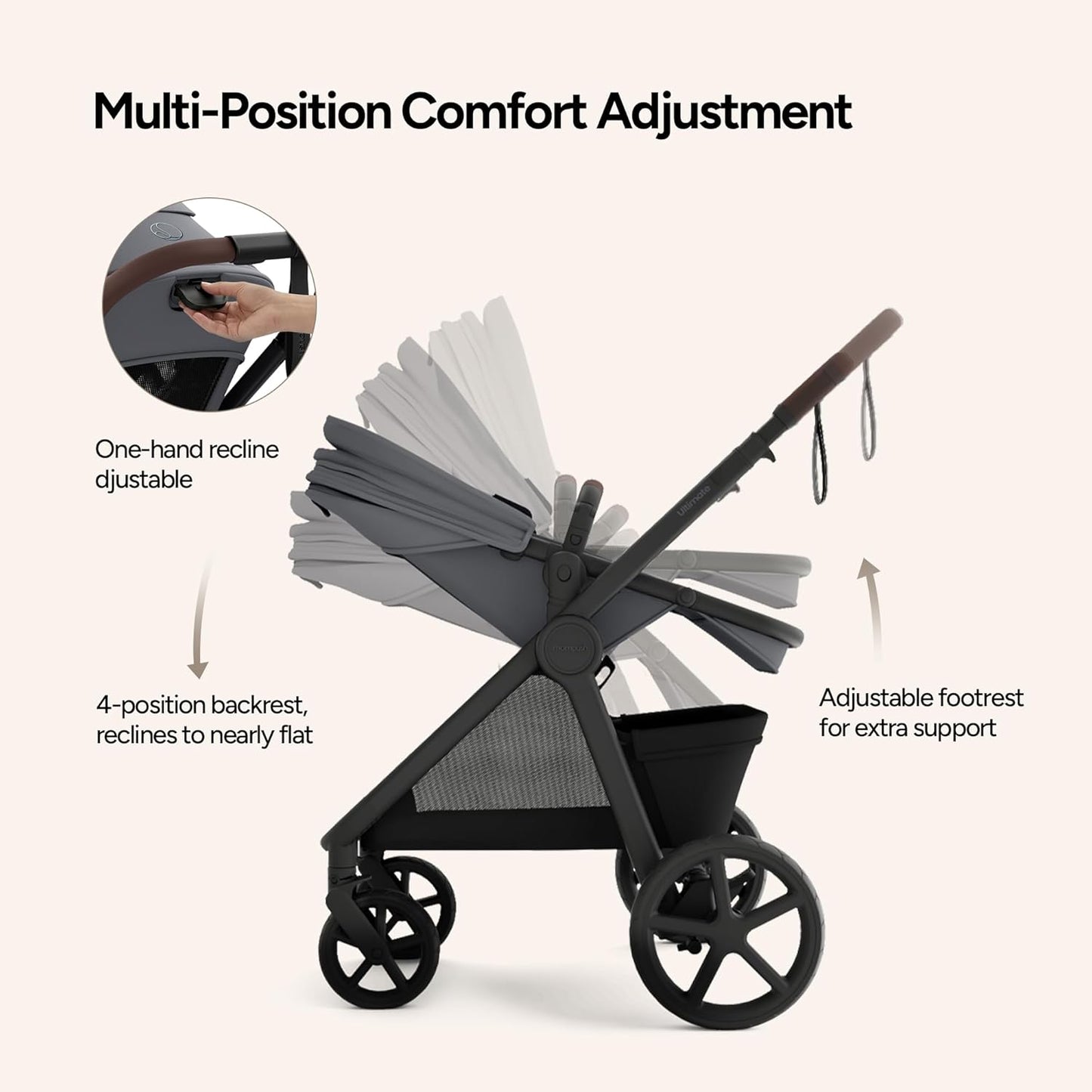 Mompush Ultimate2 Baby Stroller, Premium Convertible Full-Size Stroller for Toddler, Reversible Seat with One Hand Recline Adjustment, Car Seat Adapter Included