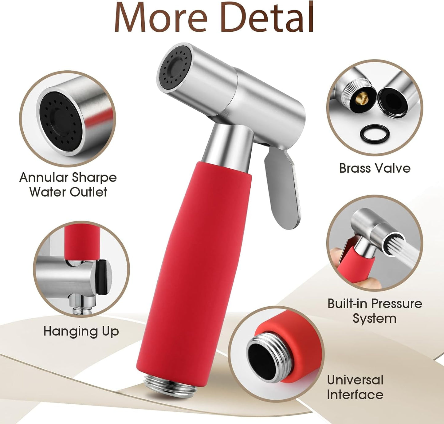 Handheld Bidet Sprayer Head,Stainless Steel Muslim Shower Head for Toilet,Adjustable Pressure Jet Sprayer for Feminine Hygiene and Pet Bath Bathroom Cloth Diaper Cleaning (Multicolor)