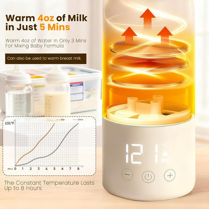 Portable Baby Bottle Warmer, Travel-Friendly with Detachable Battery Base, Type-C Fast Charge, 316 Stainless Steel, Touch Control, 8H Constant Temperature, Child Lock, 95-131°F