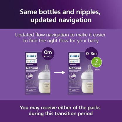 Philips Avent Natural Baby Bottles with Natural Response Nipples (Slow Flow, Flow 2), 4oz, 2-Pack, SCY900/02