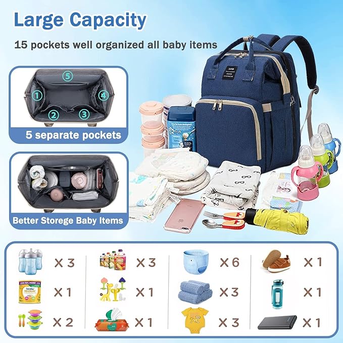 ANWTOTU Baby Diaper Bags with Changing Station,900D Oxford Waterproof Diaper Bag Backpack for Moms Dads with USB Charging Port,Large Capacity Baby Essentials(Ungrade Blue)