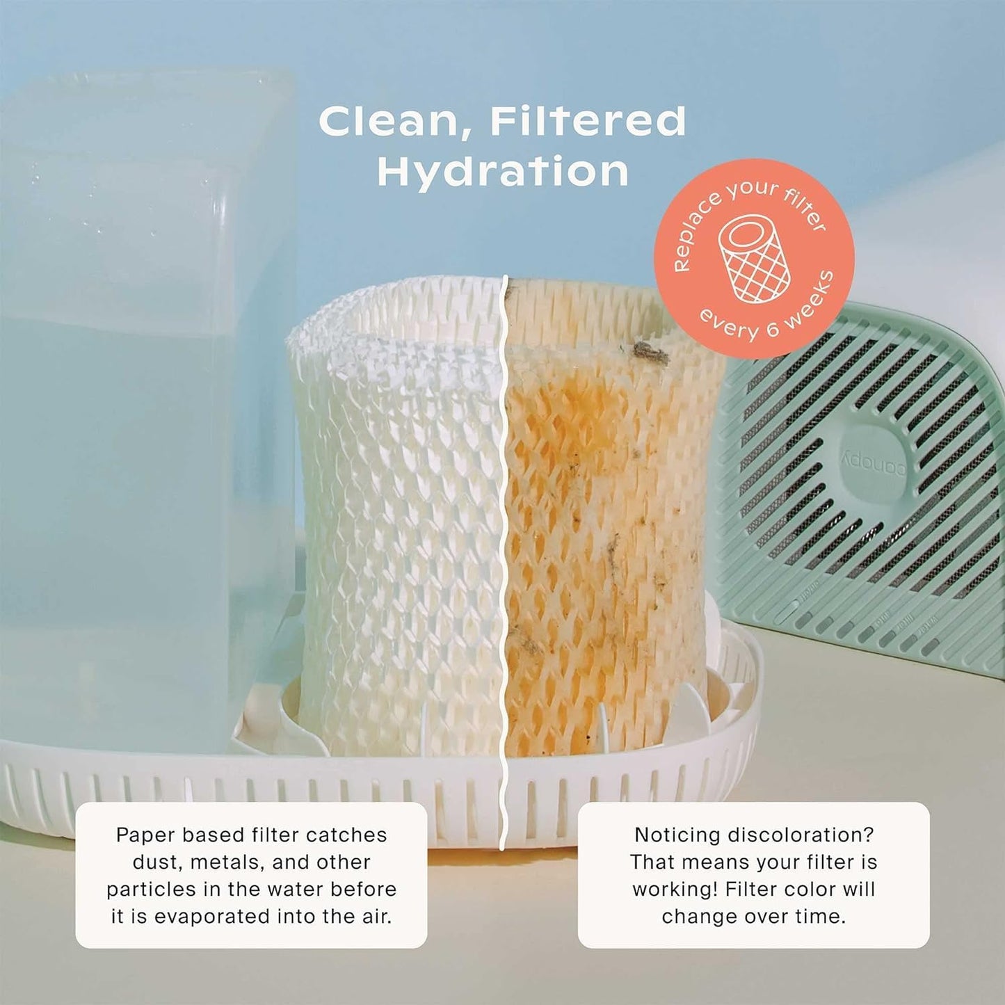 Canopy Original Bedside Humidifier Filter 2.0 – 3-Pack Replacement Filters | Compatible with Canopy Bedside Humidifiers, Made with Wood Pulp, Paper Filter, Replace Every Six Weeks