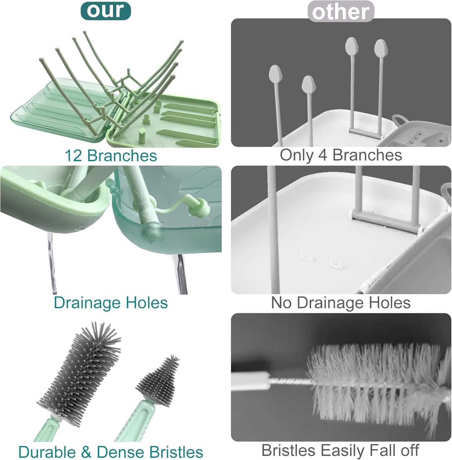 Baby Bottle Brush, 7 in 1 Travel Bottle Cleaner Kit with Soap Dispenser, Bottle Drying Rack, Dishcloths, Portable Essentials for Home and Travel-White