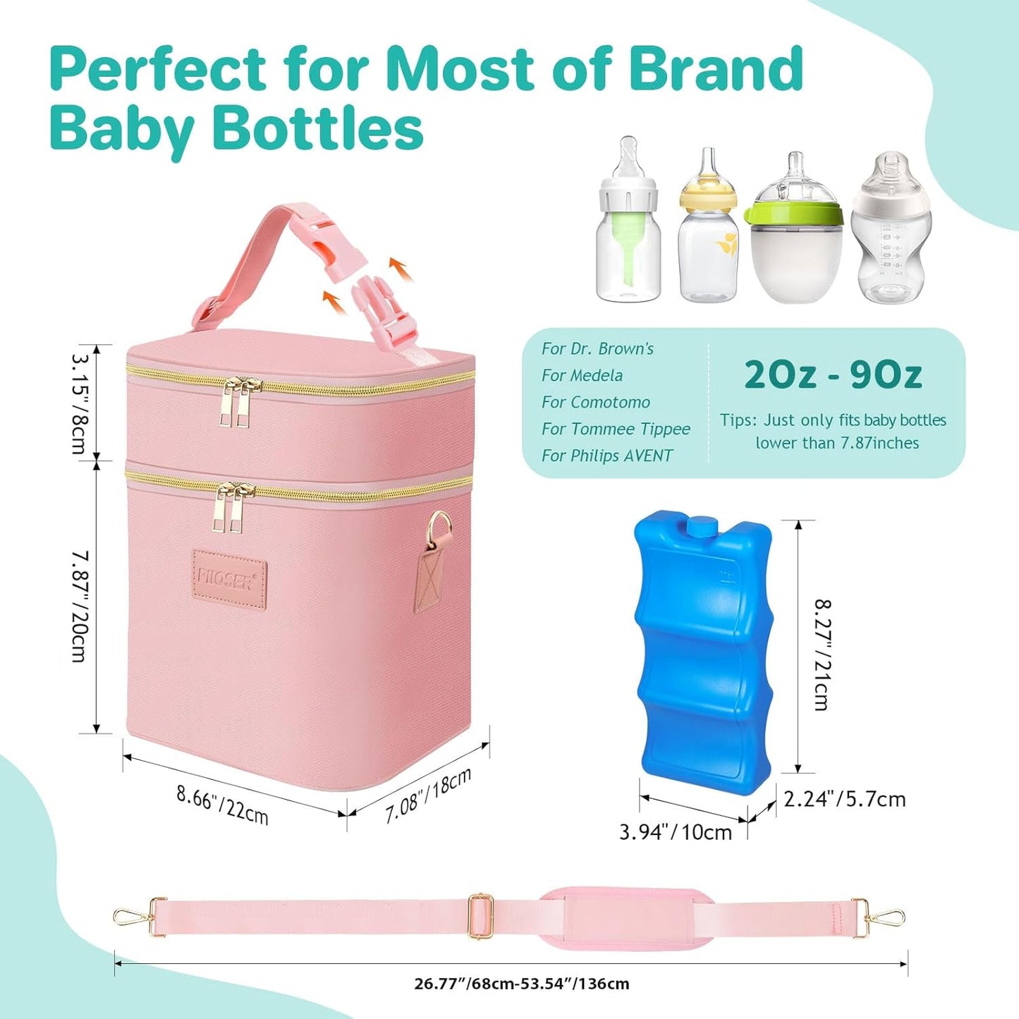 PIIOSER Breastmilk Cooler Bag with Ice Pack Fits 6 Baby Bottles Up to 9 Ounce, Insulated Baby Bottle Tote Bags, Double Layer Waterproof Leak-Proof with Shoulder Strap for Nursing & Working Mom (Grey)