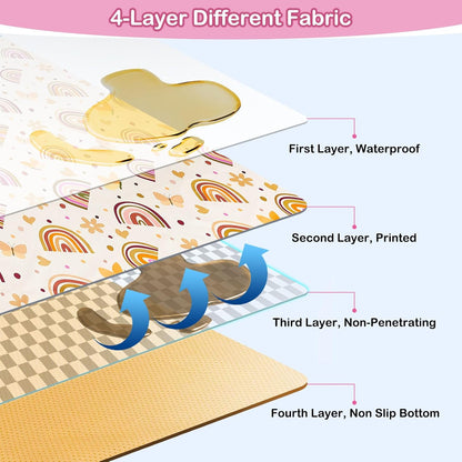 Basumee Splat Mat High Chair Mat Waterproof Baby Play Splat Mat for Under High Chair Food Catcher Highchair Mat for Floor Non Slip Bottom, Pink Rainbow, 46x42 Inches