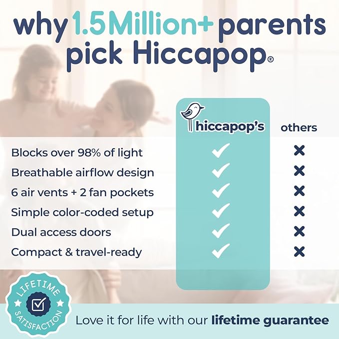 Hiccapop Daydreamer Blackout Tent for Pack and Play, Patented Portable Crib Tent, Blackout Canopy Crib Cover, Sleep Pod for Kids