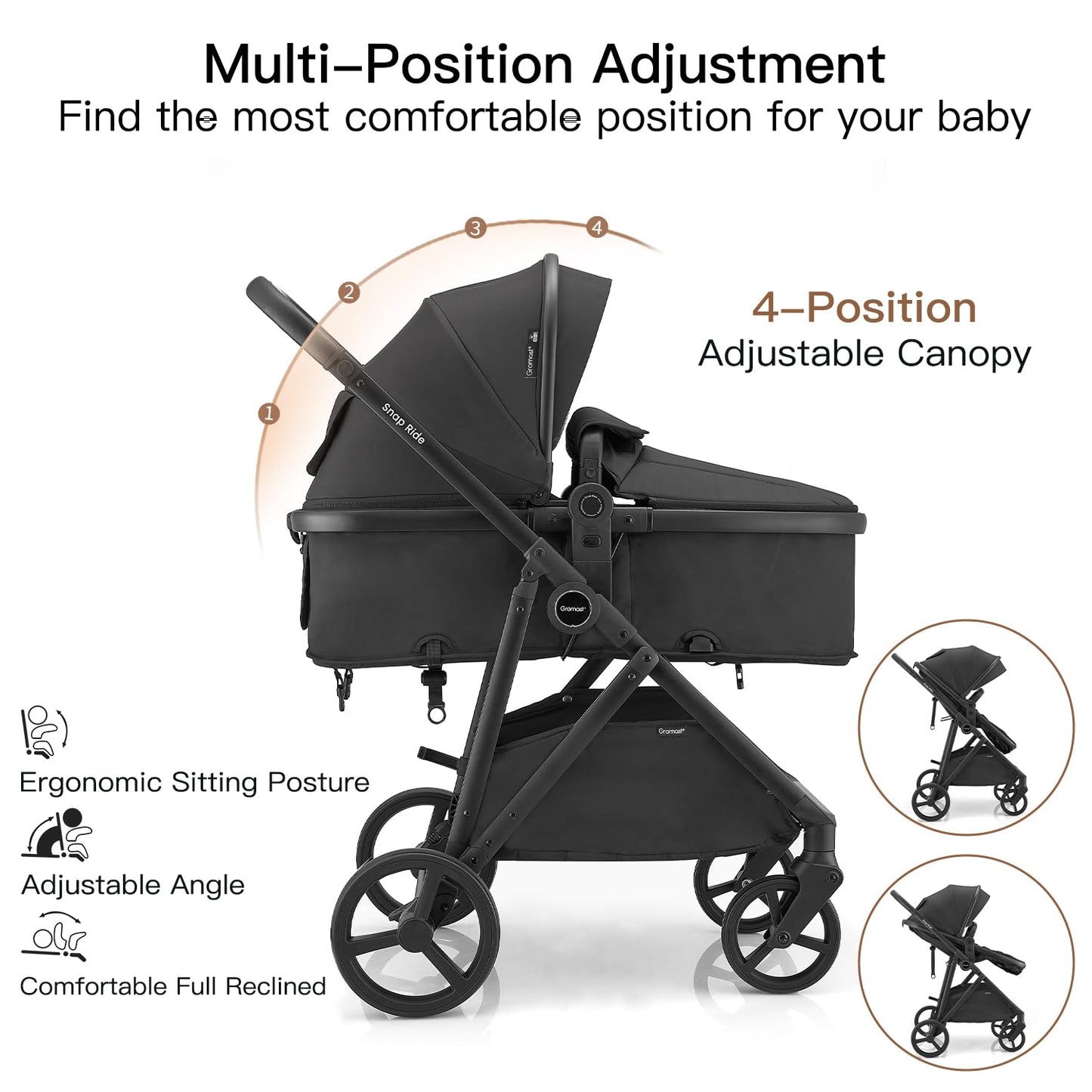 Gromast 3-in-1 Baby Stroller, Convertible Stroller for Newborn Infant Toddler with Reversible Seat, UPF 50+ Canopy & Cup Holder - Black
