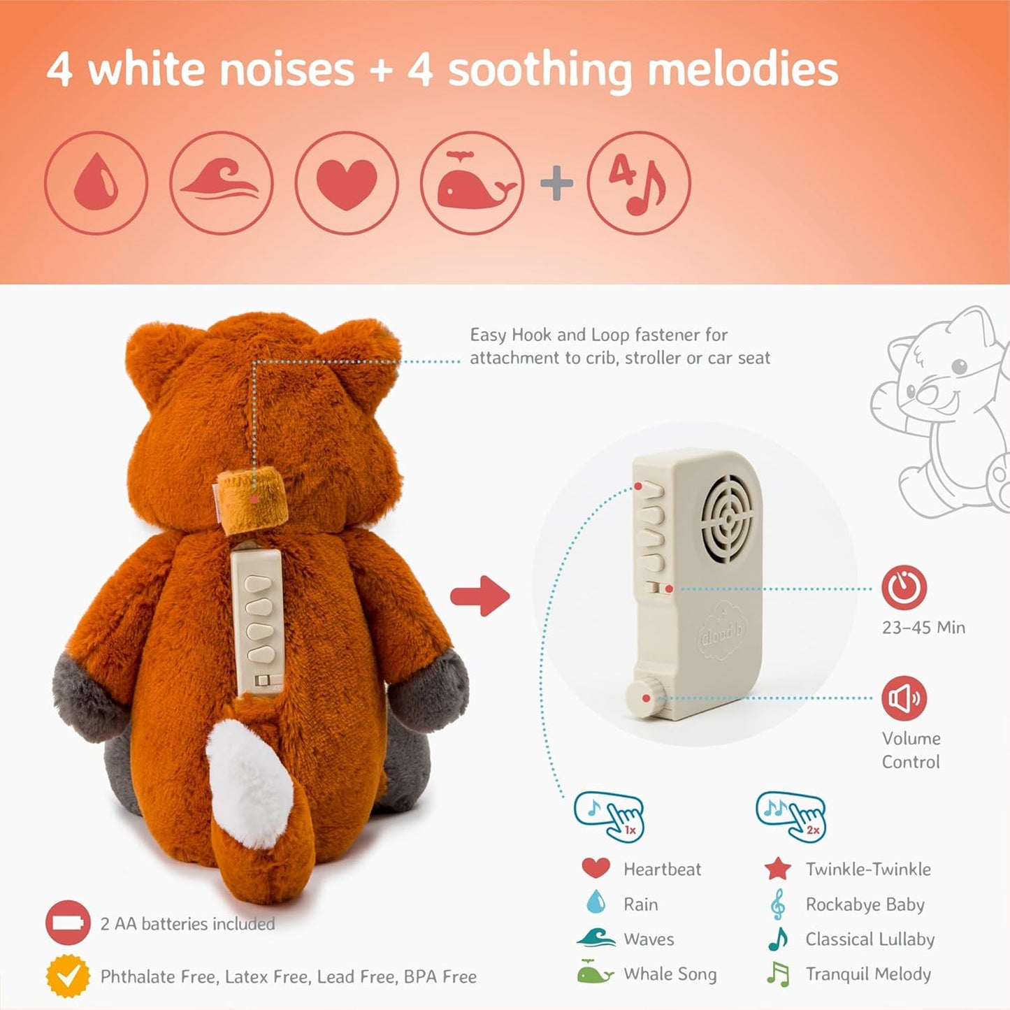 Cloud b Sound Machine with White Noise Soothing Sounds | Adjustable Settings & Auto-Shutoff | Ideal for Travel | Sleep Sheep On The Go