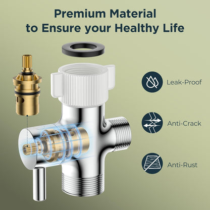 Handheld Bidet Sprayer for Toilet, Stainless Steel Jet Spray Kit Adjustable Pressure, Leak-Proof Jet Spray, Feminine Wash & Muslim Shower, Wall/Toilet Mount, Used for RV Toilets