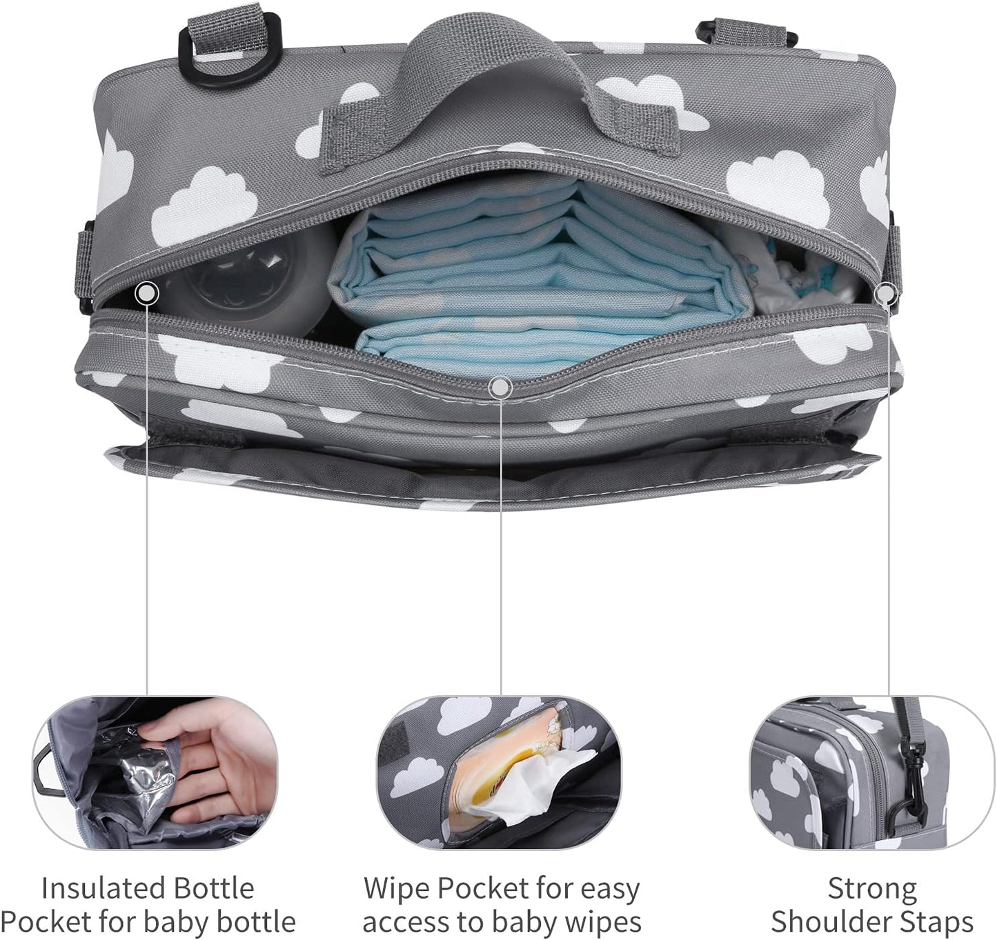 GOGOSO Baby Stroller Organizer Bag with Insulated Pocket, Universal Fit Most Strollers, Space for Diapers, Wipes & Toys, Flowers
