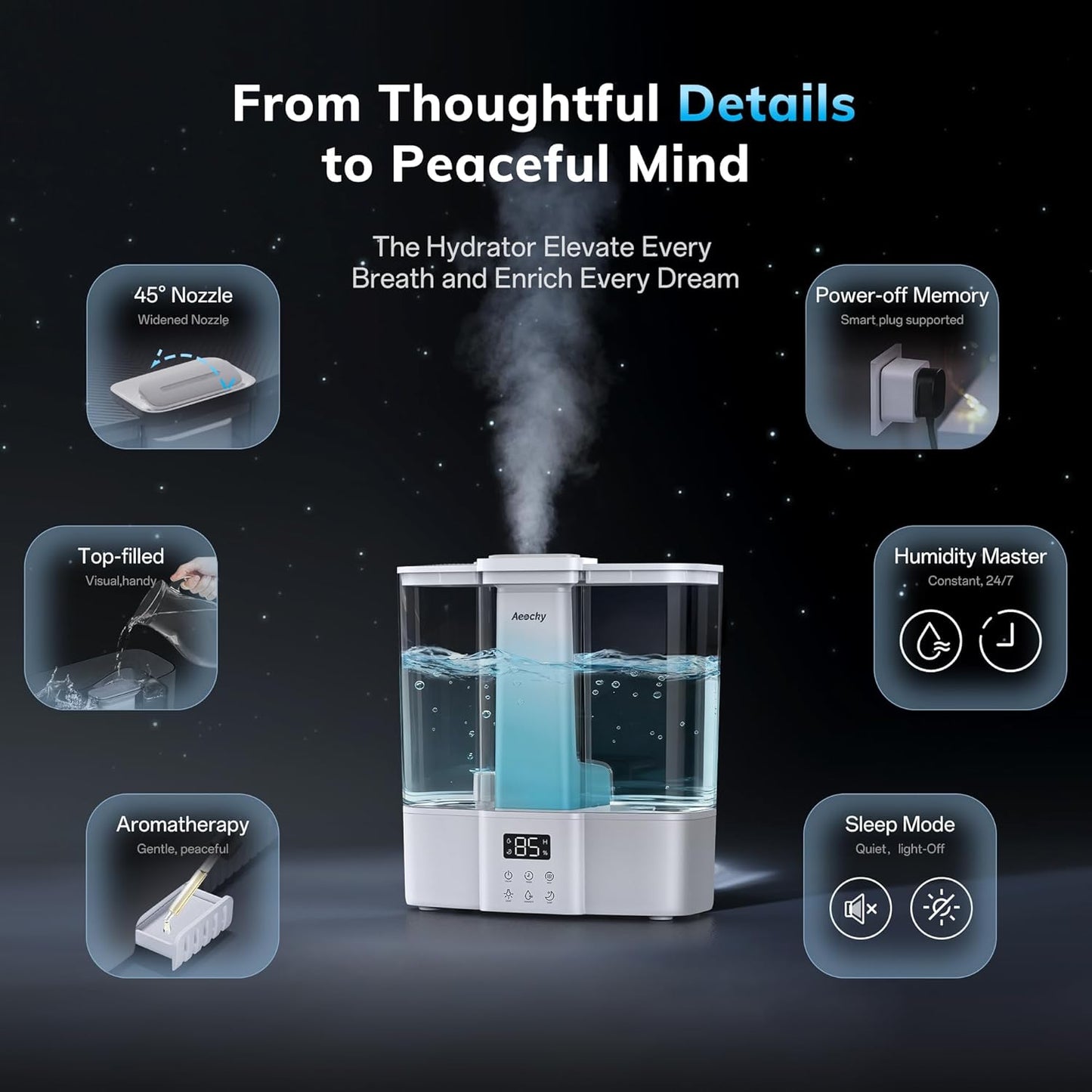 Geek-Level Aeocky Humidifier for Baby, Quiet Ultrasonic Humidifiers for Bedroom, Nursery with Ambient Light, 4L Top-Fill Cool Mist Diffuser with Timer, Sleep, Auto, Constant Humidity Mode (Black)
