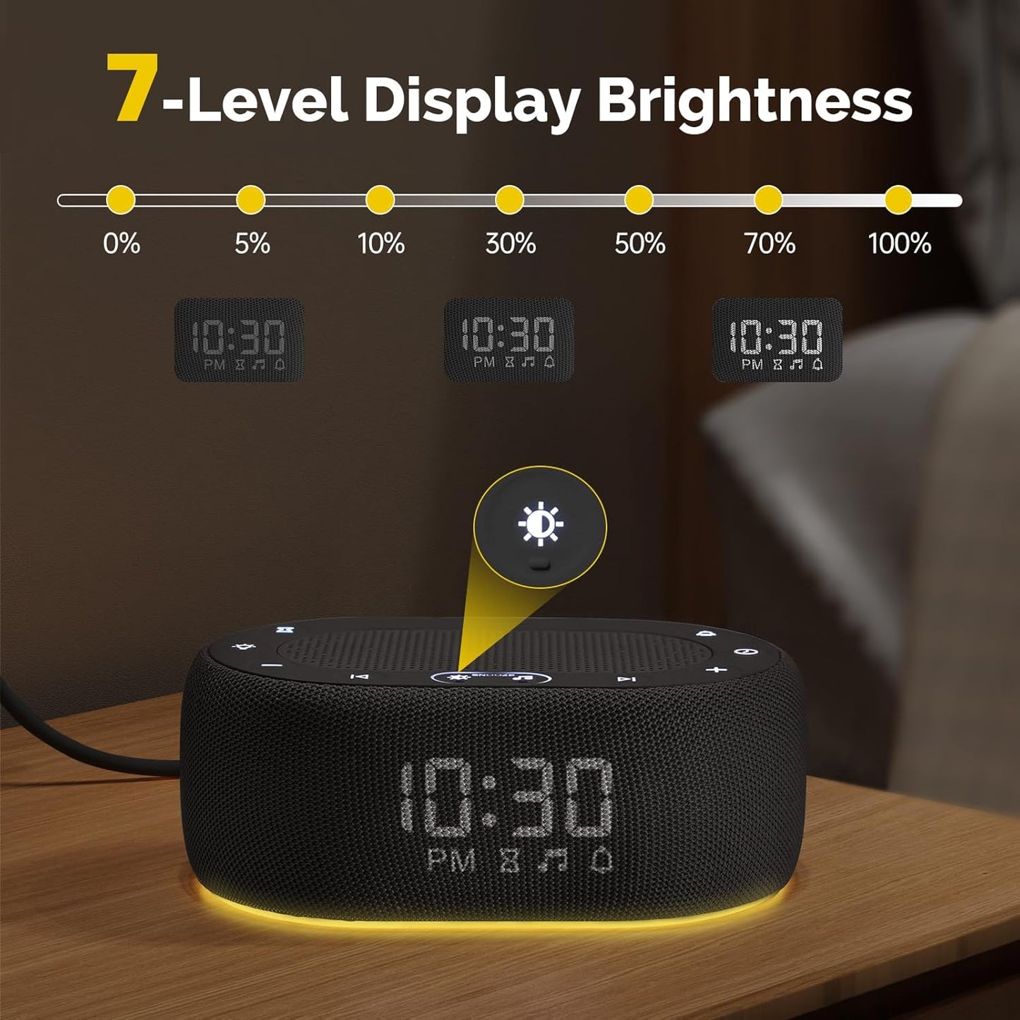 1Mii White Noise Sound Machine with Alarm Clock, Sound Machine for Sleep for Adults Baby, 30 Soothing Sounds, Smart App Controlled, Dimmable 7-Color Night Light, Sleeping Timer, 30 Volume Levels