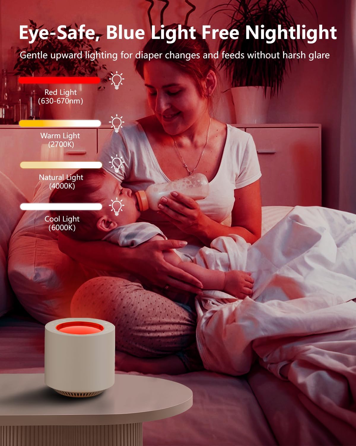 White Noise Sound Machine: Red Light Therapy Sleep Sound Machine with 38 Soothing Sounds & Calming Womb Soother, Memory Function, Dimmable Nursery Night Light with Timer for Baby Adult Gift