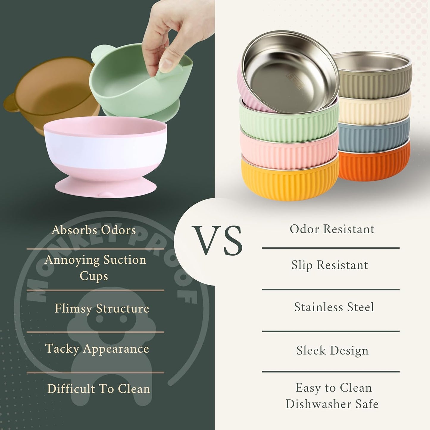 Monkey Proof™ Non-Toxic Stainless Steel Child Bowl 5” with Non-Slip Grooved Silicone Shell, (Set of 4 bowls) Unbreakable, Mess Free Feeding for Babies, Toddlers, Kids, BPA free (Stormy Sky Grooved)