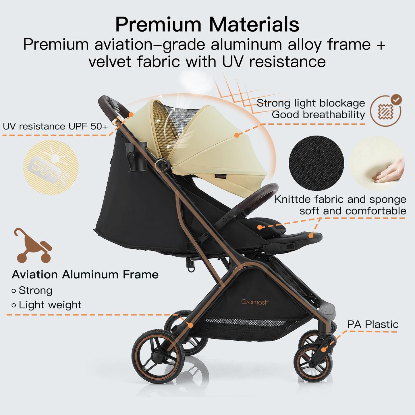 Gromast Gravity Folding Baby Stroller - Portable Travel Toddler Stroller w/Adjustable Backrest, Canopy & Cup Holder, Lightweight and UV Protected, One-Hand Automatic Folding - Green