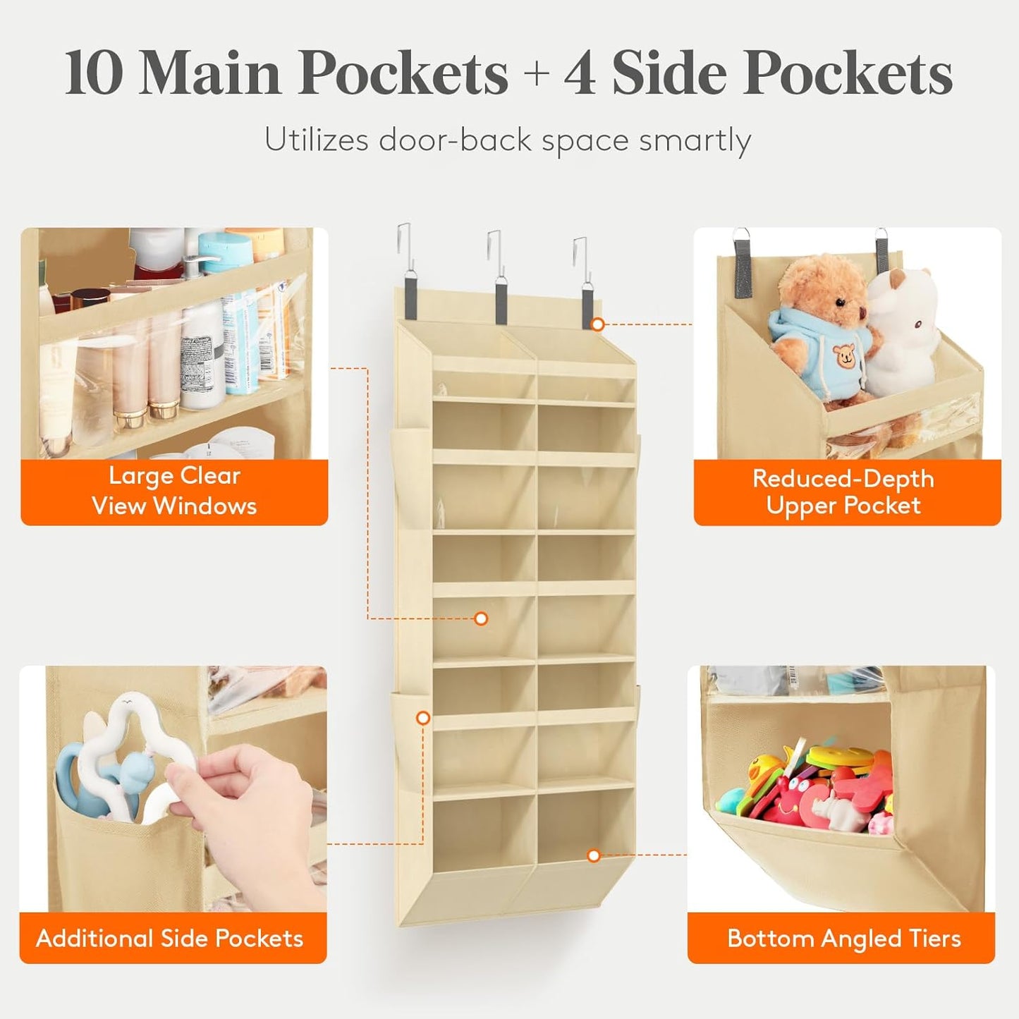 Lifewit 1 Pack Over the Door Organizer, 5 Section Clear Window Hanging Storage with 4 Side Pockets, Sturdy Anti Tilt 40 lbs Load Behind Door for Closet, Bedroom, Bathroom, Nursery, Dorm, Gray