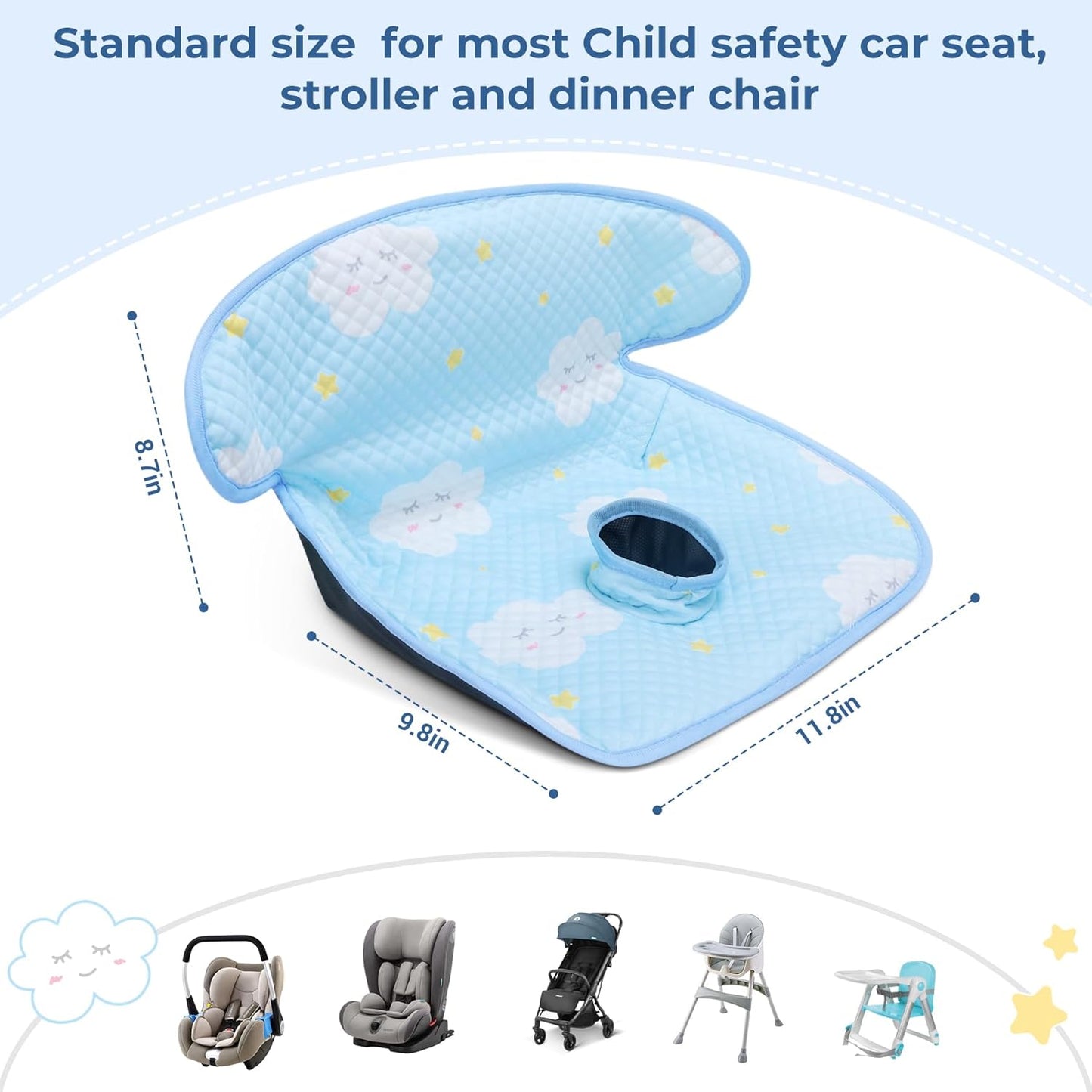 COOLBEBE Infant Car Seat Protector for Potty Training, 2 Pack Dry Waterproof Car Seat Liner Toilet Training for Baby Infant Toddler, Piddle Pads Cover Car Seat Pad for Strollers & Carseat (Grey,2PC)