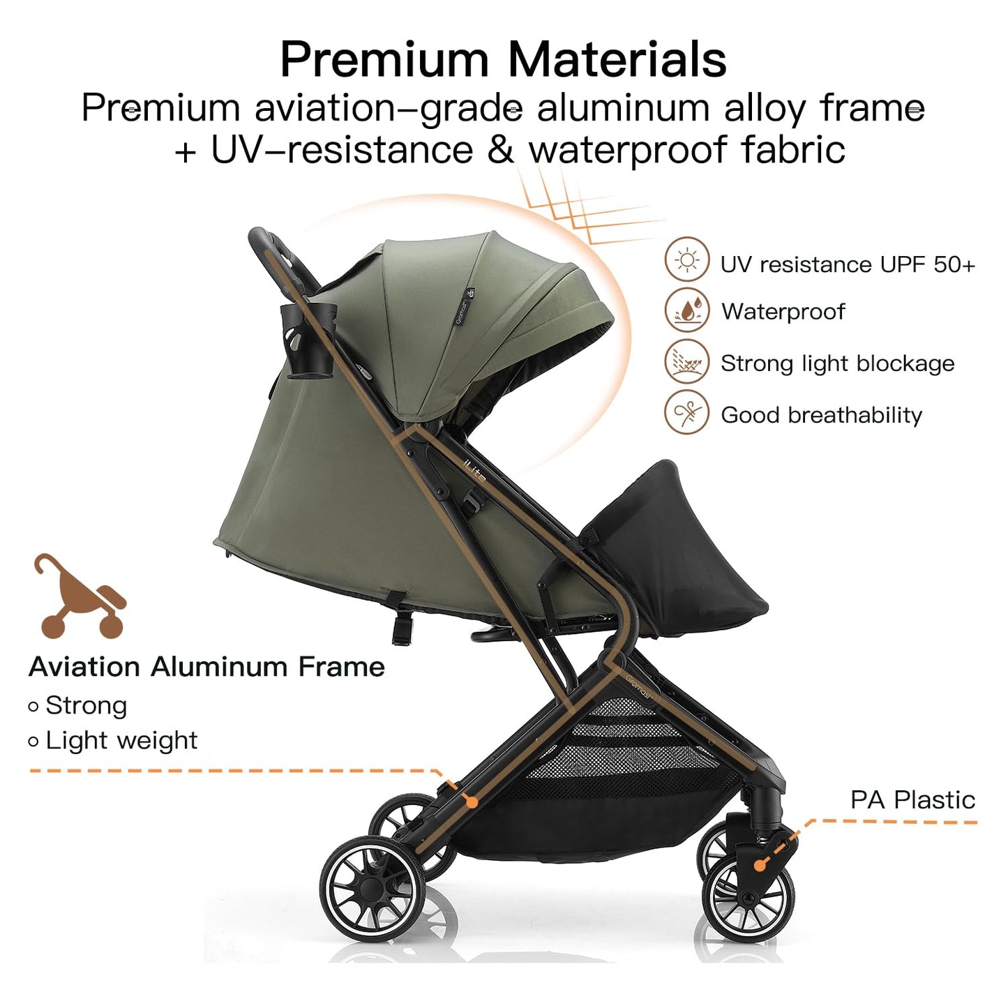 Gromast Compact Fold Baby Stroller, Lightweight Travel Toddler Stroller with One-Click Fold, Extendable UPF50+ Canopy, Cup Holder, UV Protected and Waterproof, One-Hand Folding - Blue