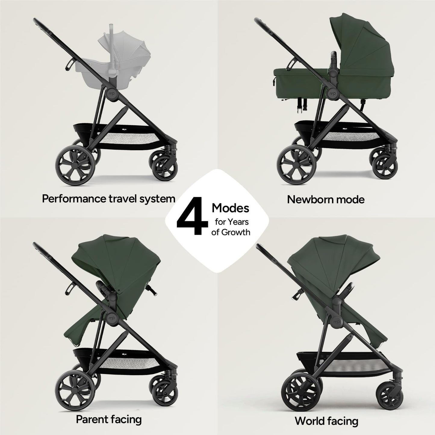 Mompush Baby Stroller, Convertible 2-in-1 with Bassinet Option, Infant Car Seat Compatible, Includes Adapter - Sturdy Full-Size Infant Stroller for Family Adventures