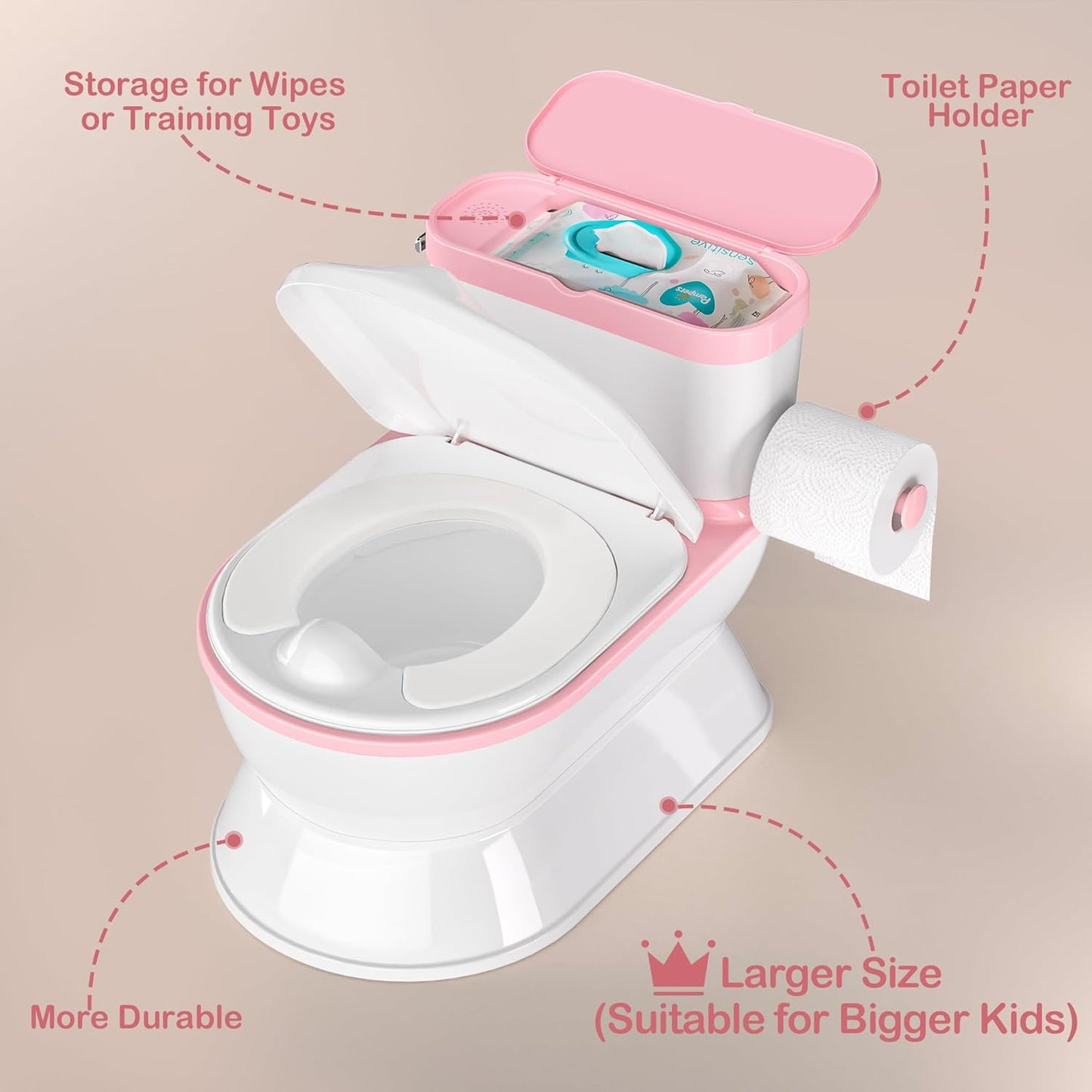 CheerTry 2-in-1 Toddler Potty Training Toilet - Larger Potty Chair & Detachable Training Seat for Boys & Girls Ages 1-3 with Flushing Sound, Wipes Storage, Toilet Paper Holder - Pink