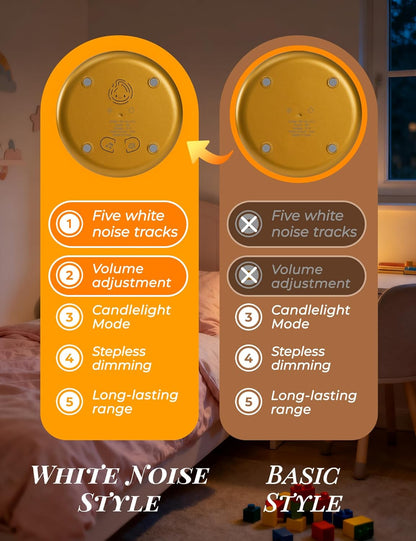 3pcs Cozy Campfire Nightlight Kits, Soothing Nature Sounds, White Noise Night Light for Baby Adult, Rechargeable, Cute Flame Lamp, Best Gift for Kids Bedrooms Camping Trips