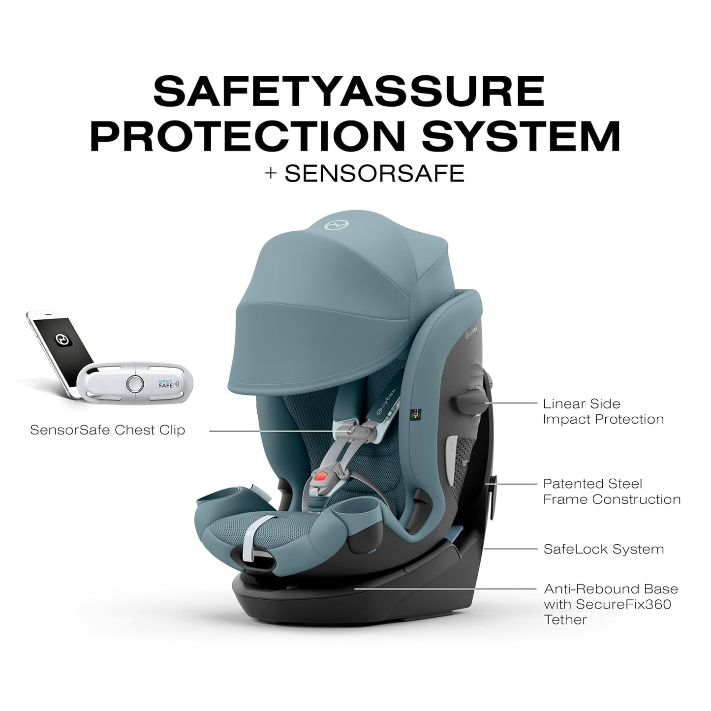 Callisto G 360 Rotating All-in-One Convertible Car Seat - Stormy Blue