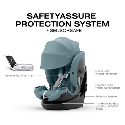 Callisto G 360 Rotating All-in-One Convertible Car Seat - Stormy Blue