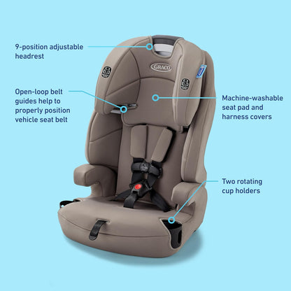 Graco® Tranzitions 3-in-1 Harness Booster Car Seat, Forward Facing Car Seat, Highback, to Backless Booster, Eloise