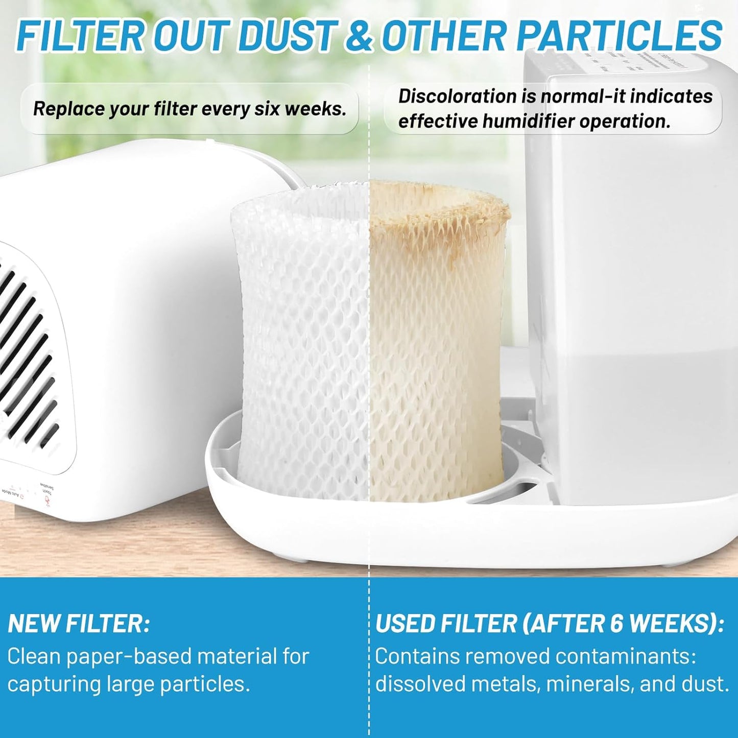 Lemige Premium Humidifier Filter Replacement 2.0 for Canopy Bedside Humidifier and Nursery Humidifiers, Made with Wood Pulp and Paper Wick Filter, Humidifier Wicking Filter Replace Every 6 Weeks