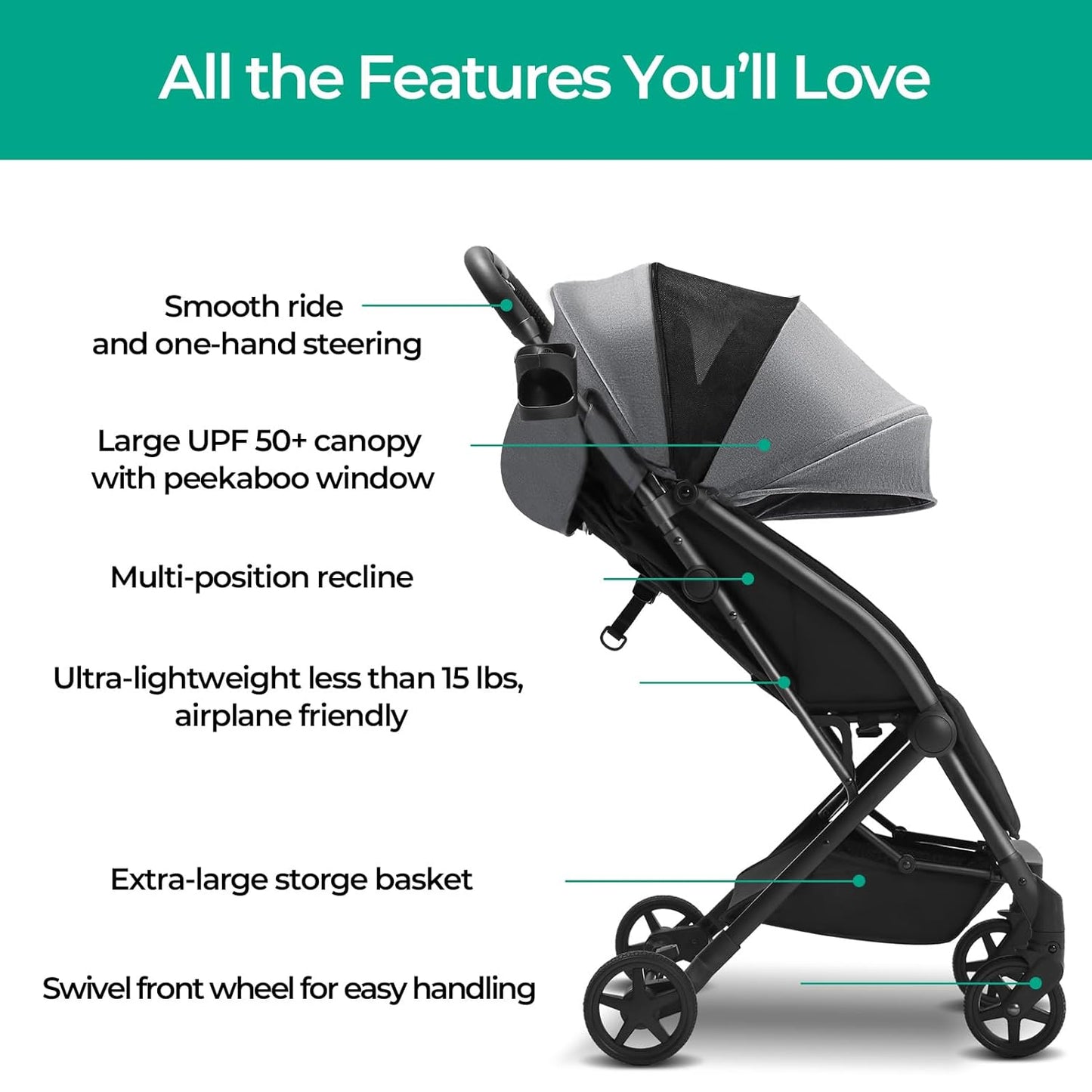 Mompush Lithe, Lightweight Stroller, Compact One-Hand Fold Luggage-Style Travel Stroller for Airplane Friendly, Reclining Seat and XL Canopy, with Rain Cover & Travel Carry Bag & Cup Holder