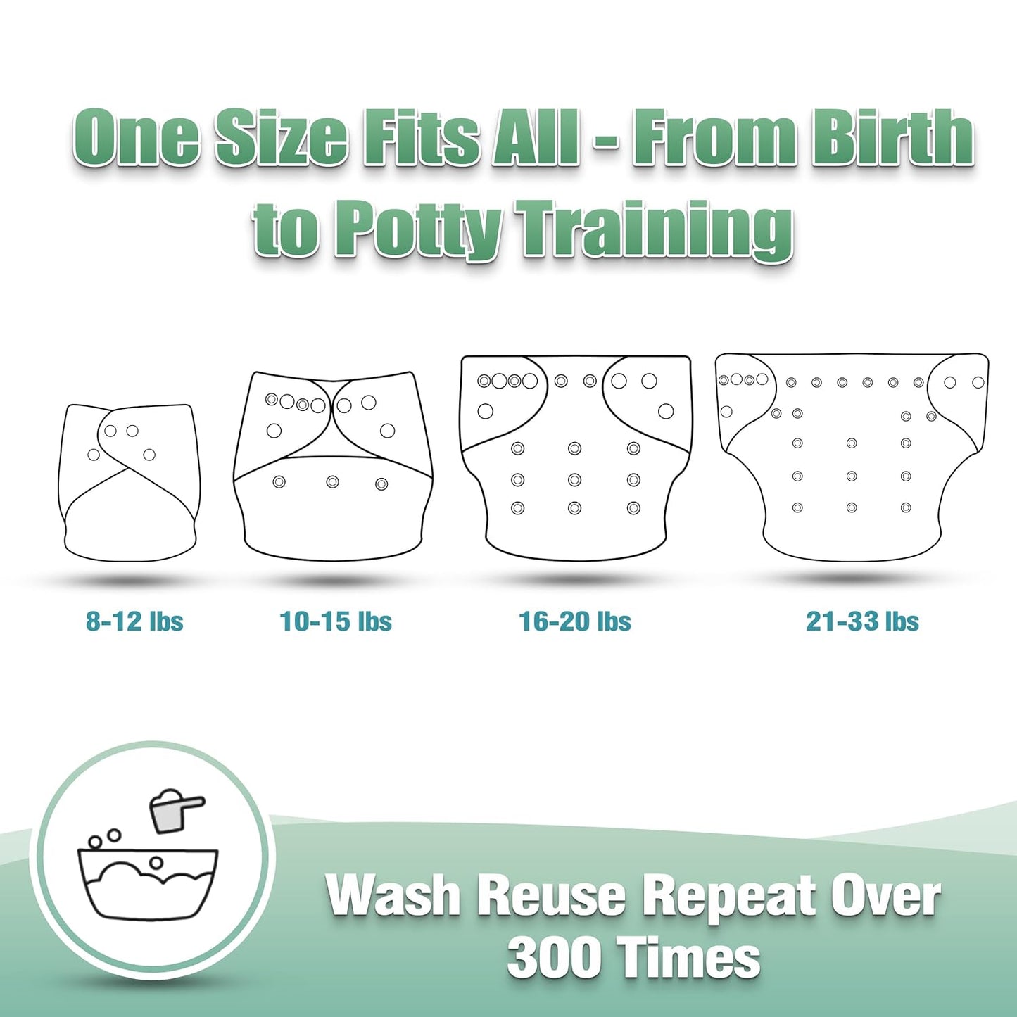 wegreeco Cloth Diapers 6 Pack with 6 Inserts & 1 Wet Bag, Washable Cloth Diapers for Babies, One Size Adjustable Reusable (Flower)