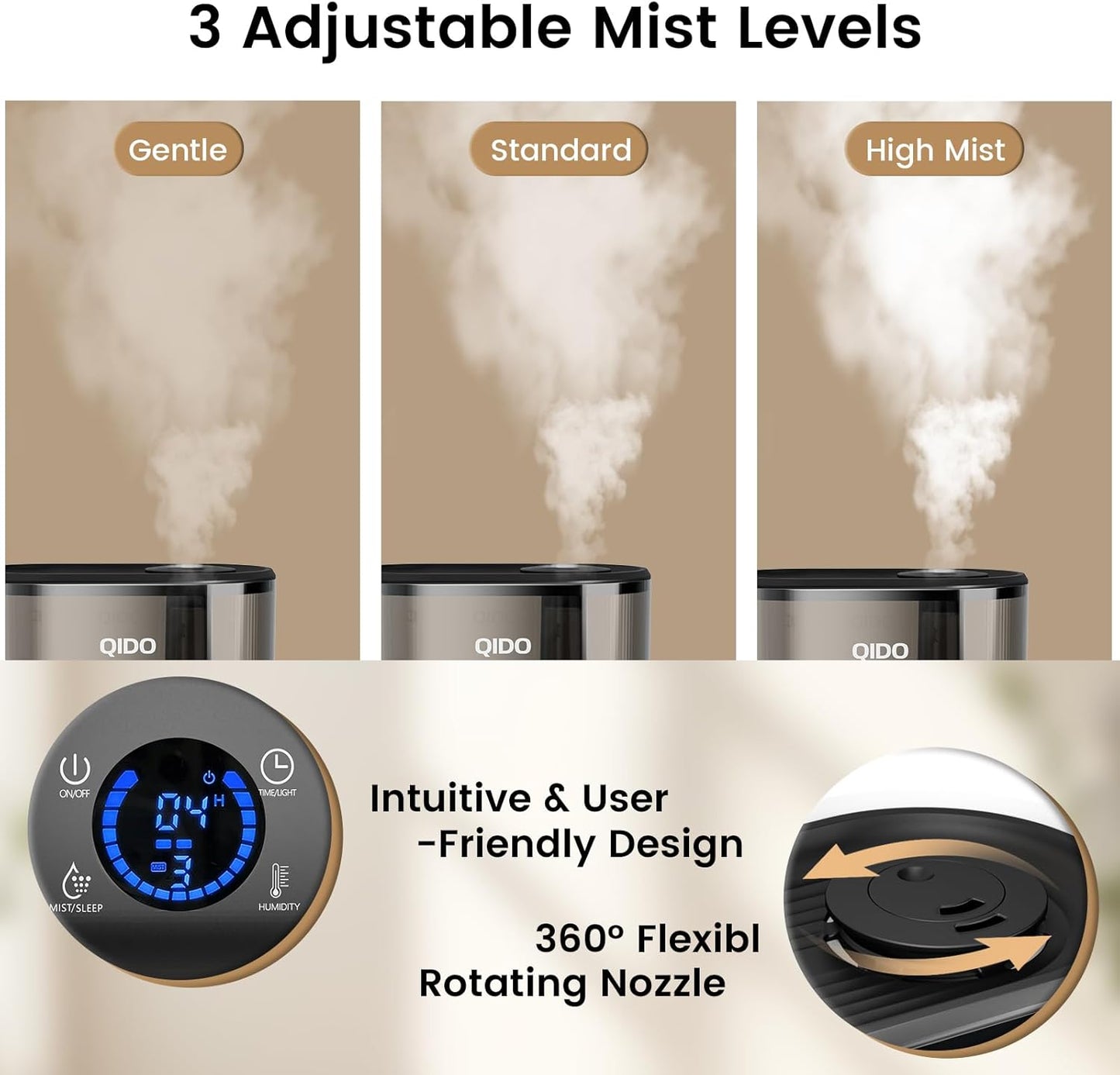 COMHOMA Top Fill Humidifiers for Bedroom, 5L Tank for Large Room, Easy to Fill & Clean, 28dB Quiet Cool Mist Air Humidifier for Home Baby Nursery & Plants, Touch/APP/7-color Nightlight, 36H, White