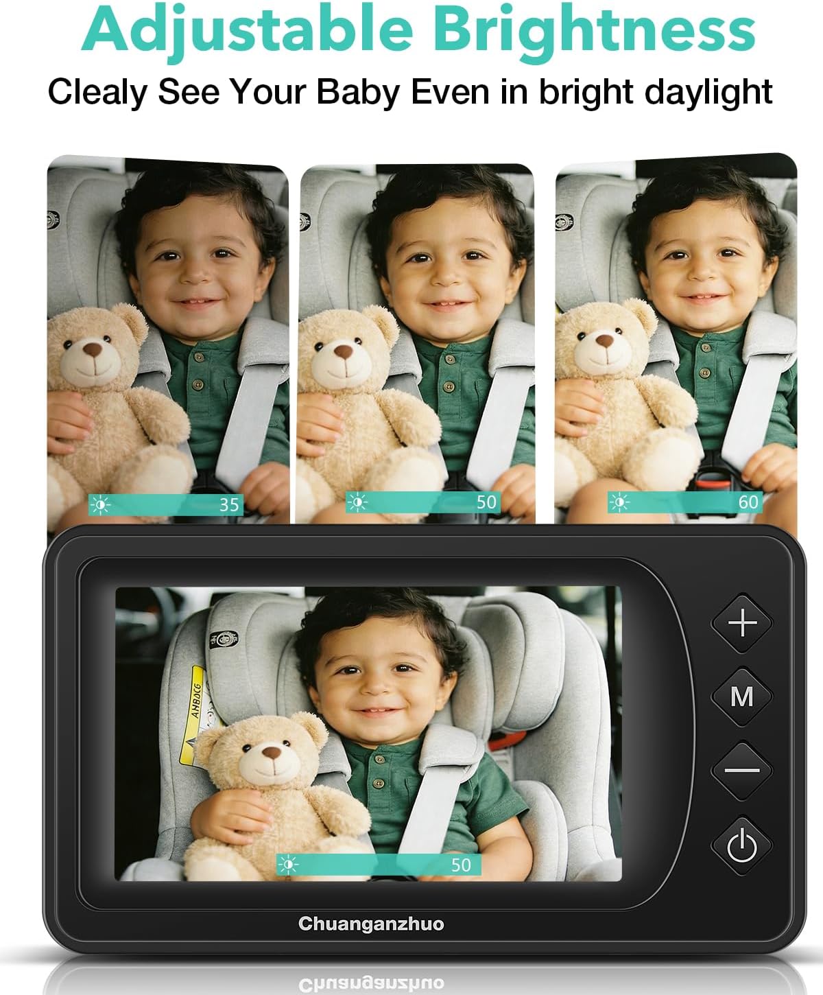 5'' Baby Car Camera with NO.1 Night Vision, USB Powered, Mirror/Normal Mode, 1080P IPS Crystal-Clear Car Baby Monitor With Brightness Setting & 3X Zoom, infant Backseat Camera, S100U, 5inch Black