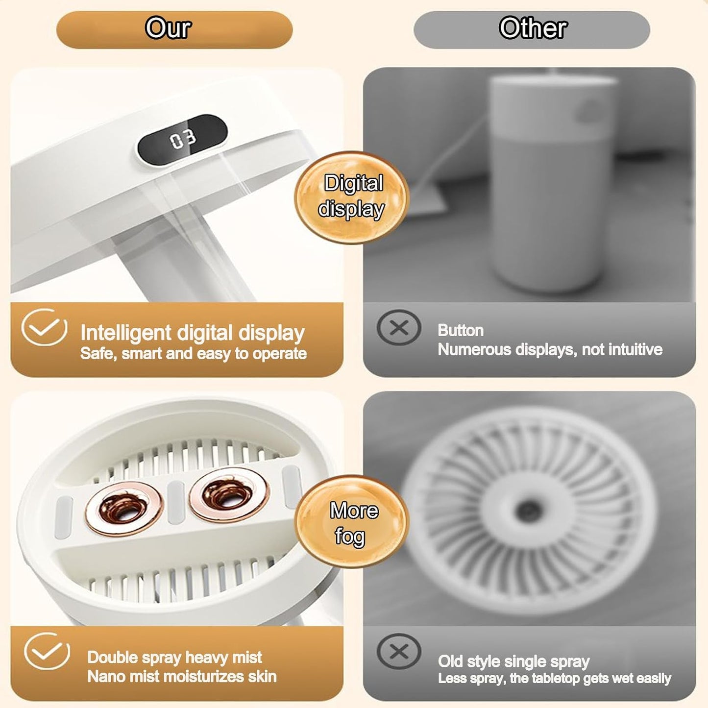 Humidifiers for Bedroom, Top Fill 1.5L Supersized Cool Mist Humidifier with Oil Diffuser and Nightlight, Quiet Ultrasonic Humidifiers for Home, Large Room, Baby Nursery and Plants (humidifier)