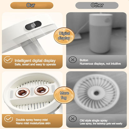 Humidifiers for Bedroom, Top Fill 1.5L Supersized Cool Mist Humidifier with Oil Diffuser and Nightlight, Quiet Ultrasonic Humidifiers for Home, Large Room, Baby Nursery and Plants (humidifier)
