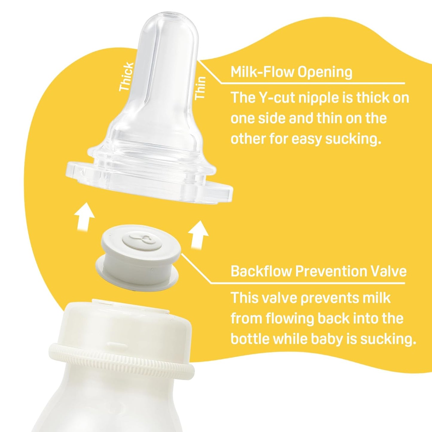 Pigeon Bottle Nipple for Cleft Lip/Palate Baby, Regular Size, Please Use It Under The Guidance of a Pediatrician