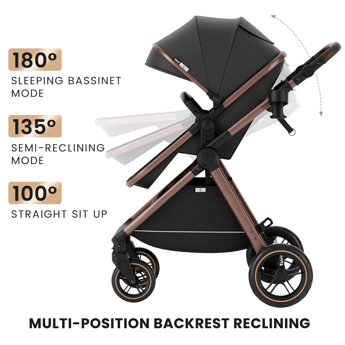 Accombe 2 in 1 Baby Stroller, Convertible Bassinet Pushchair for Infants and Newborns 0-36 Months