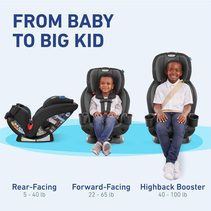 Graco® TriRide 3-in-1 Reclining Car Seat, Clybourne - Rear & Forward Facing Car Seat, Highback Booster, Adjustable Headrest