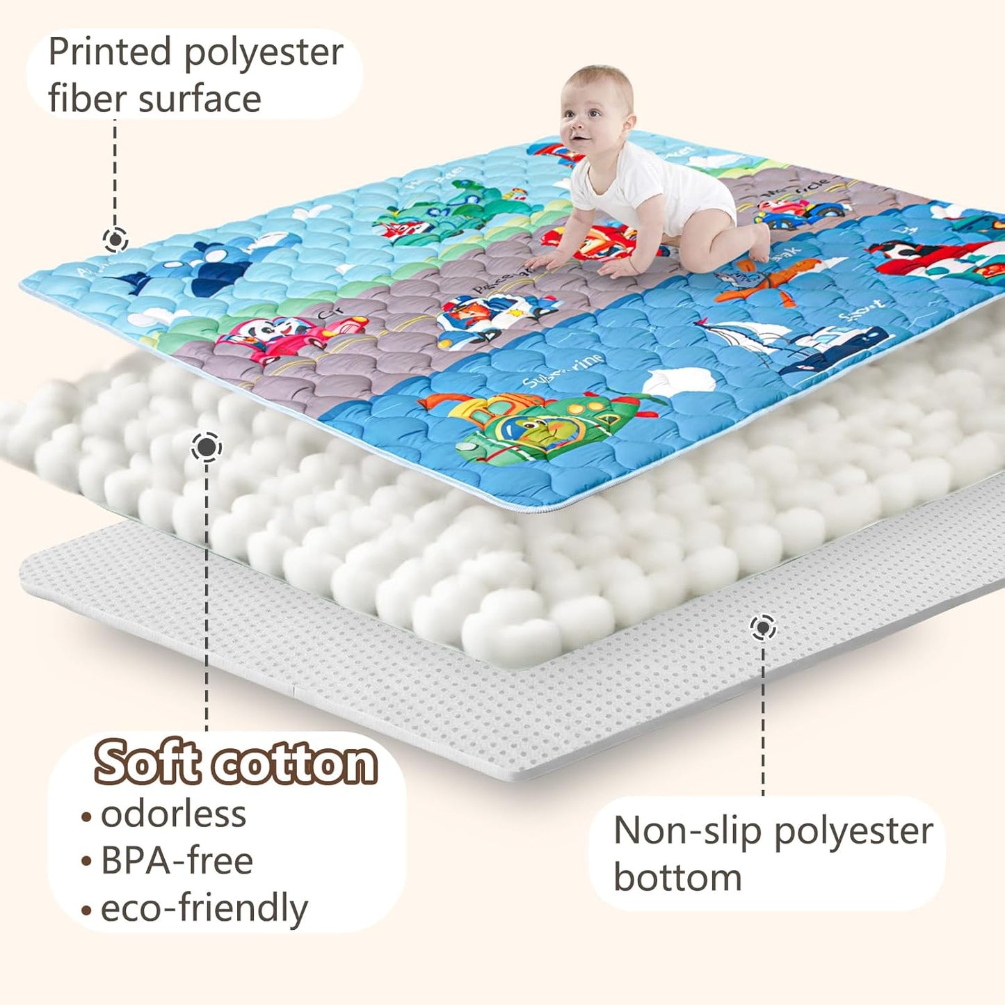 Baby Play Mat, 50x50 Playpen Mat with Super Soft Touch, Activity Mats with Upgraded Anti-Slip Bottom, Machine Washable Crawling Mats for Floor & Picnic (Animal Alphabets)