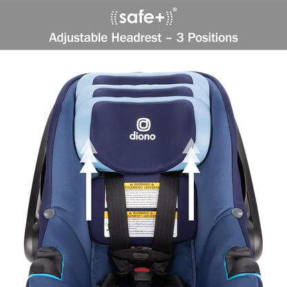 Diono LiteClik30 RXT SafePlus Infant Car Seat and Base, Rear-Facing for Infants 4-30lbs, SafePlus Engineering, with Infant Insert, UPF 50+ Sunshade