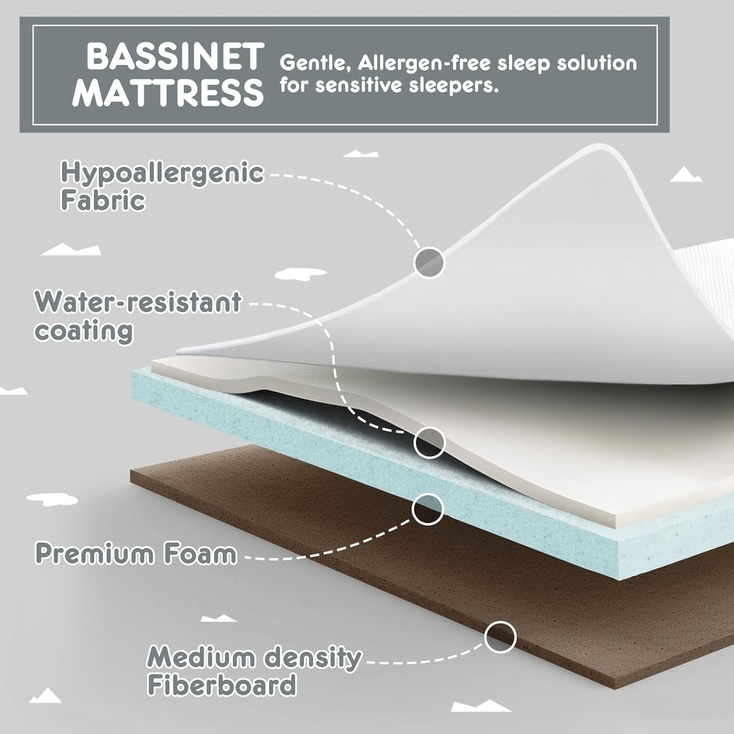 HARPPA Cuddly Bassinet, 3 in 1 Baby Bassinet, Rocking Bedside Bassinet with Wheels, 5 Height Adjustable, Includes Mosquito Net, Mattress, Anchor Strap