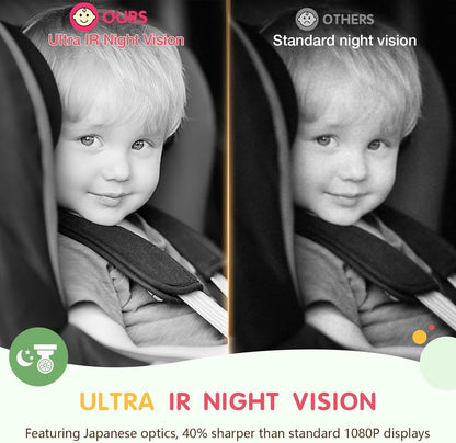 Baby Car Camera USB with No.1 Clarity, 5'' HD 1080P IPS Baby Car Monitor with 3X Zoom, Backseat/Carseat/Rear Seat Camera with Ultra Night Vision, Easy No-Damage Install, S100P(5inch Black)