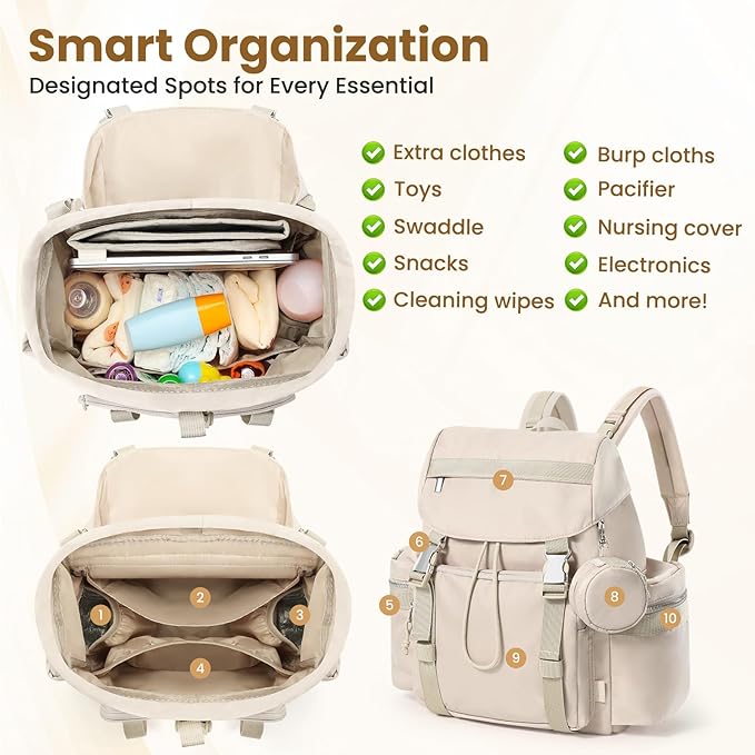 Diaper Bag Backpack with Changing Pad, Pacifier Case & Stroller Straps, Insulated Pockets Water Resistant Travel Essentials Baby Bag Multipurpose Travel Back, Big Storage in a Small Footprint