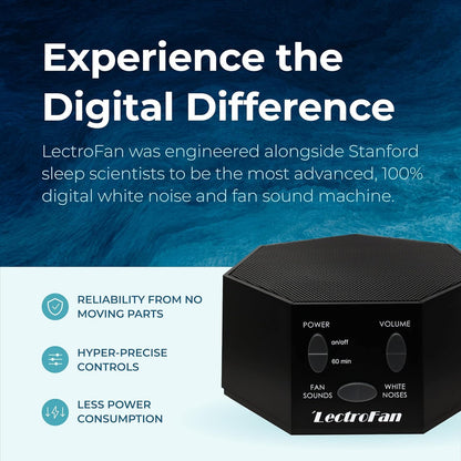 Adaptive Sound Technologies LectroFan Classic White Noise Machine - Global Power Edition with Adaptors for US, UK & EU - 20 Non-Looping Fan & White Noise Variations - White