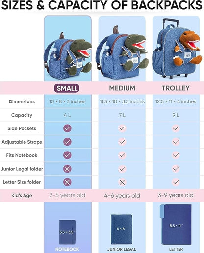 Green Dinosaur Toys for Kids 2-5, Gifts for 2 Year Old Boy, Gifts for 3 Year Old Boys, Toddler Dinosaur Backpack