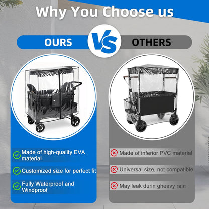Rain Cover for WonderFold W4 Wagon Original,Elite, Luxe – Waterproof & Windproof Stroller Accessories – Full Coverage Clear Shield with Side Zipper